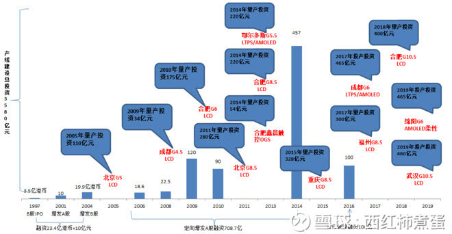 Excel翻盘LGD，Xiaohu高光表现的简单介绍