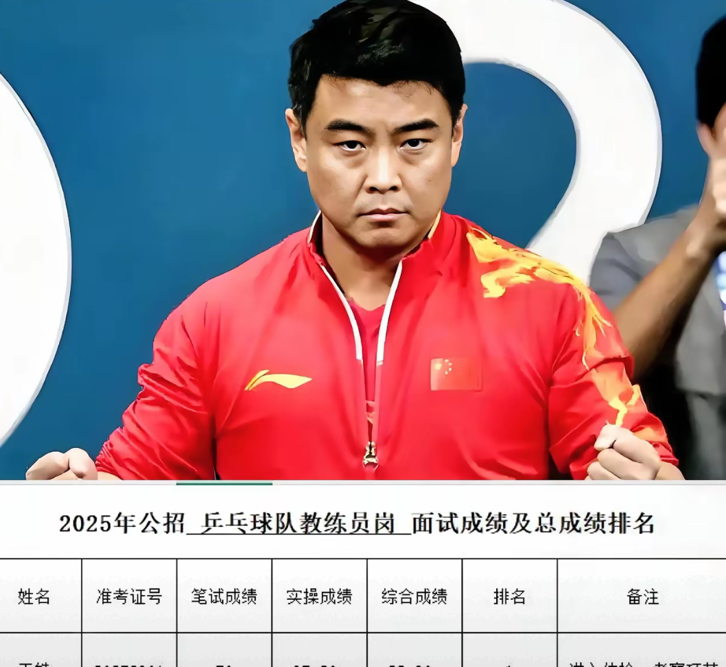 关于韩国乒乓球队横扫比利时乒乓球队，王皓打破历史纪录的信息