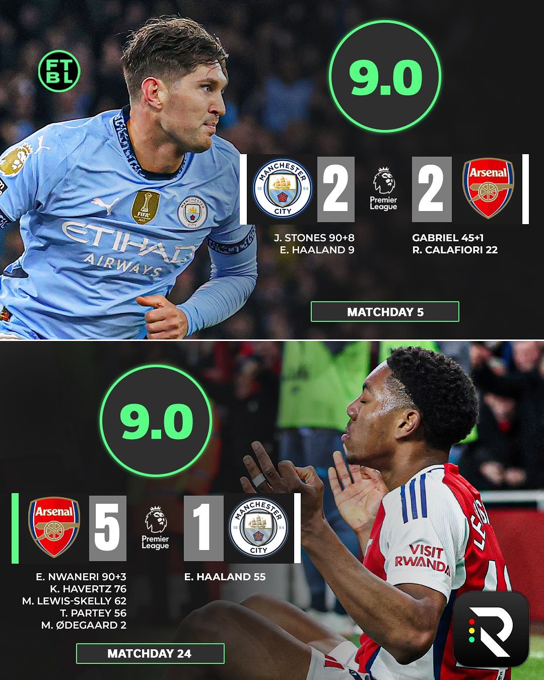 曼联客场冷静击败对手,球队士气高昂,积分榜上升领先的简单介绍 曼联客场冷静击败对手,球队士气高昂,积分榜上升领先的简单介绍