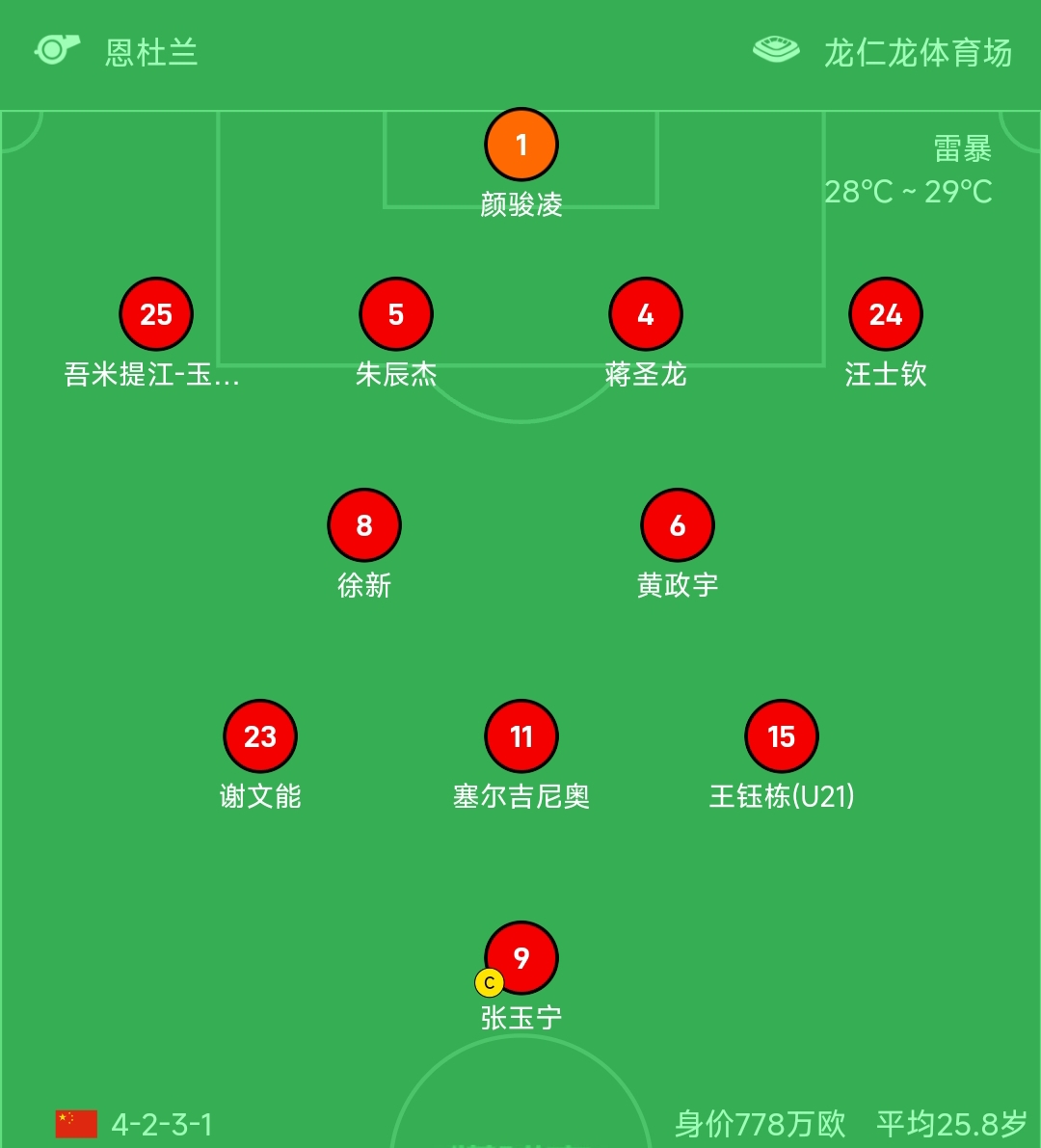 关于纷争升级！世界级球队抢夺冠军席位的信息