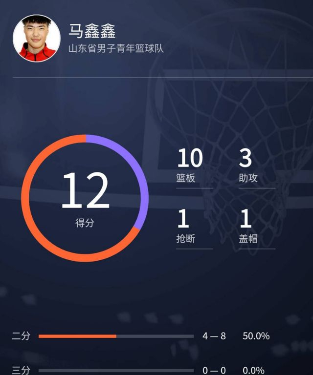 江苏队客场不敌山东男篮,遭遇败绩的简单介绍 江苏队客场不敌山东男篮,遭遇败绩的简单介绍